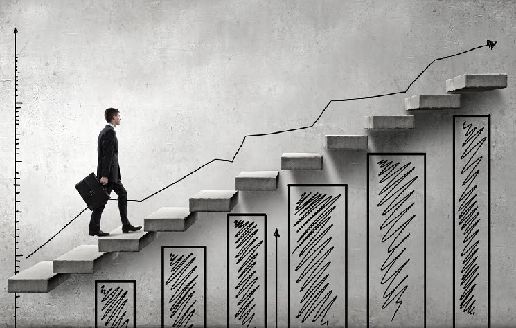 Цена ADA: ключевой момент для Cardano.