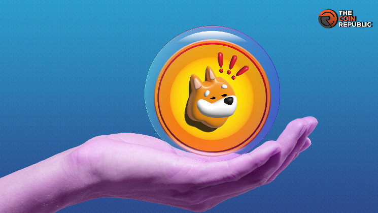 Прогноз цены BONK: Ключевые уровни и тенденции.