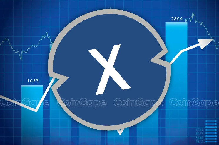 XDC Network укрепляет позиции, привлекая институциональных партнеров для управления узлами