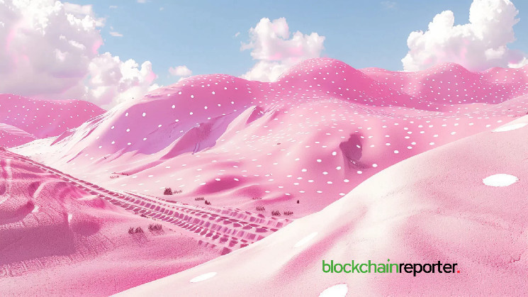 Торгівля токеном Polygon: Аналіз паралельного каналу та можливі цінові рухи