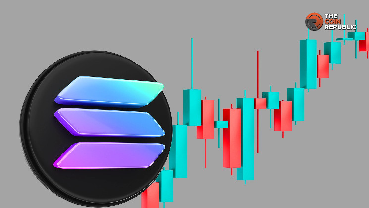 Ціна Solana впала на 6.21%: ліквідовано майже $15 мільйонів за добу