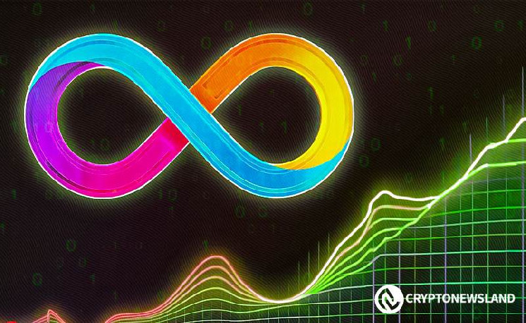 Альткойн Internet Computer (ICP) нацелен на 750% рост и может достичь $79.