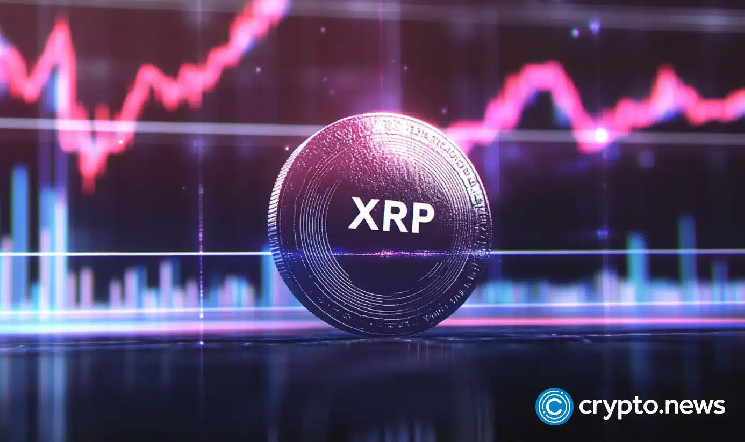XRP: Возможное ралли до $12 на фоне паттерна «доджи» и росте открытого интереса фьючерсов