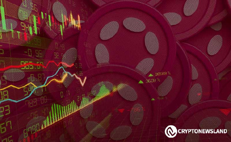 Polkadot на рівні підтримки $5.70: чи готовий до зростання?