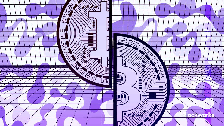 Халвинг и перспективы цены биткойна