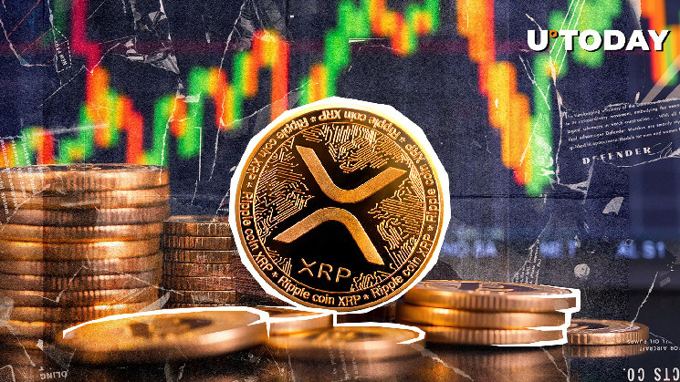XRP на пути к историческому максимуму: анализ сигналов Боллинджера