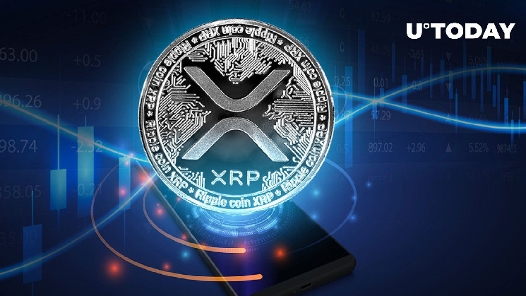 Затвердження обмінних фондів для Bitcoin підвищує оптимізм відносно XRP
