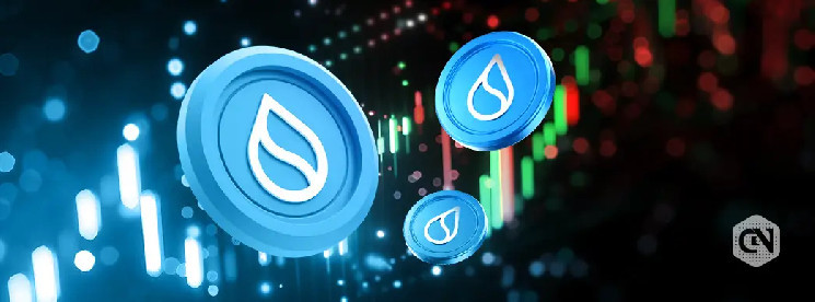 Корекція ціни SUI: ключові рівні Фібоначчі та падіння активності в мережі DeFi