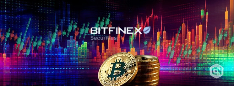 Bitfinex Securities анонсувала випуск токенізованого Біткоїн-майнінгового запису BMN2 в Ель-Сальвадор у 2025 році