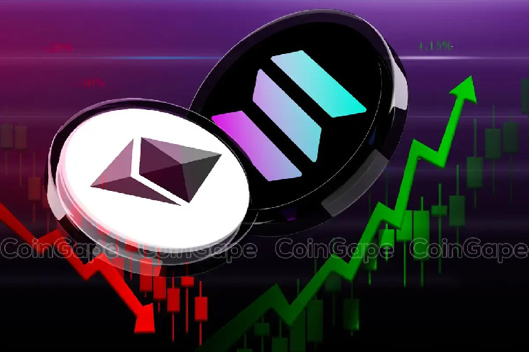 Solana: консолідація та перспективи до 300 доларів