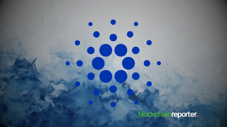 Cardano ($ADA) відновлюється з підтримки та має потенціал для bullish-прориву