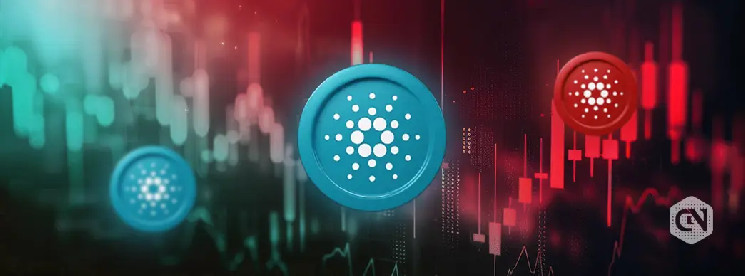 Cardano (ADA) під тиском: потенційне падіння до $0.70 через ведмежий ринок.