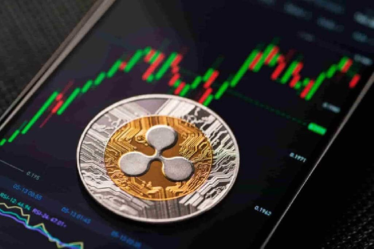 Прогноз ціни XRP на 28 лютого 2025 року: AI очікує зростання до $2,82 або навіть $3.