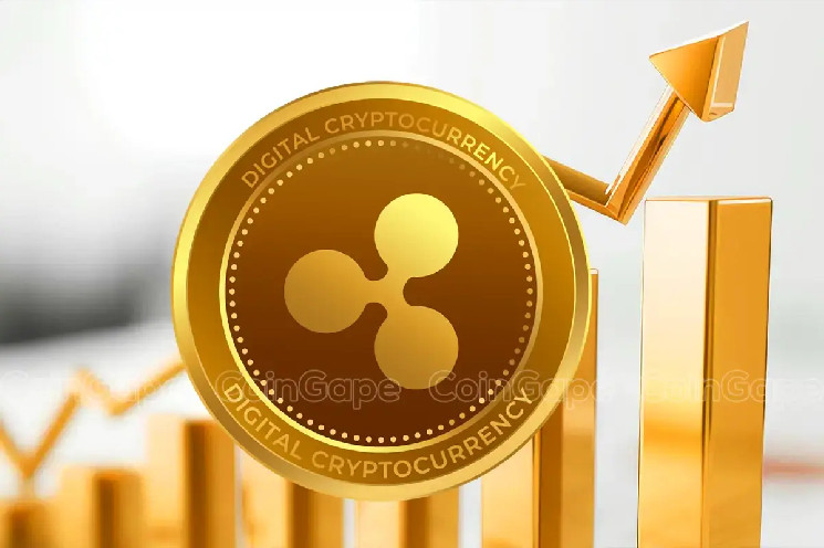 Чи зможе зростання мем-монет Ripple підштовхнути ціну XRP до $5?