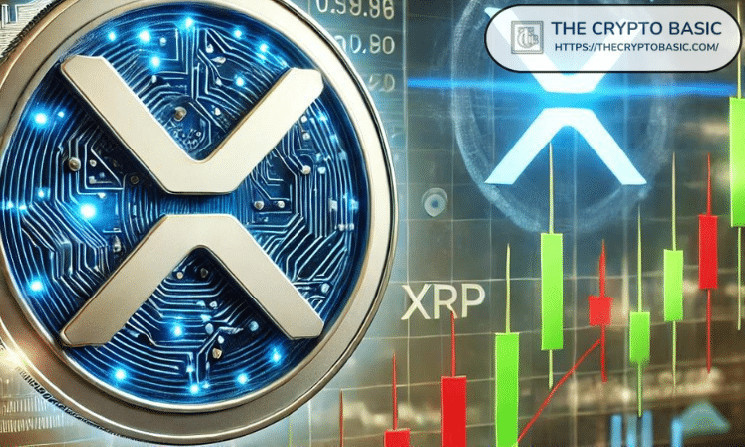 XRP на шляху до трильйонної капіталізації: два сценарії для досягнення ціни 20 доларів.