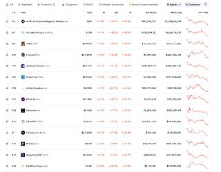 Tether и Reelly Tech объединяют усилия для революции в недвижимости ОАЭ через использование стабильных монет