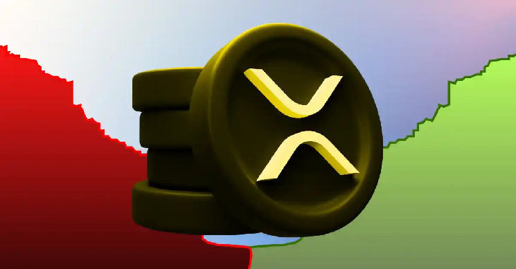 Прогноз руху ціни XRP: ключові рівні підтримки та опору на 8 лютого