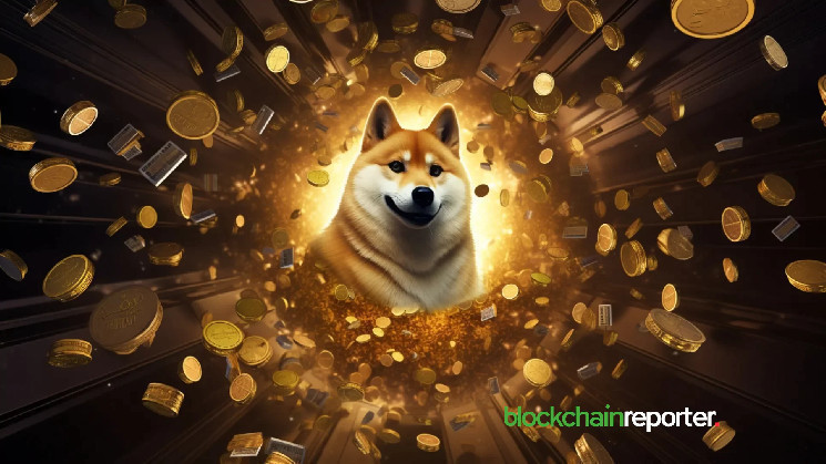 Dogecoin може зрости до $0.276: потенціал для масового зростання інвесторського настрою