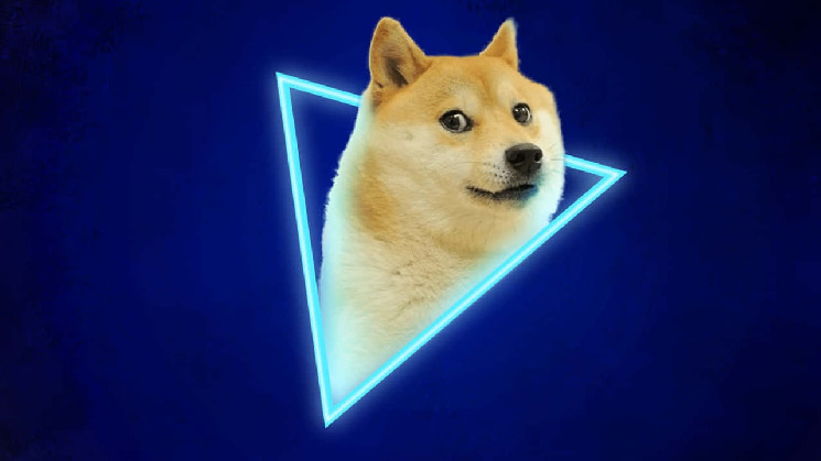 Рост мем-криптовалютного сектора в воскресенье.