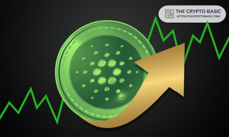 Cardano готується до відновлення: технічні сигнали вказують на можливий реверс ціни ADA.