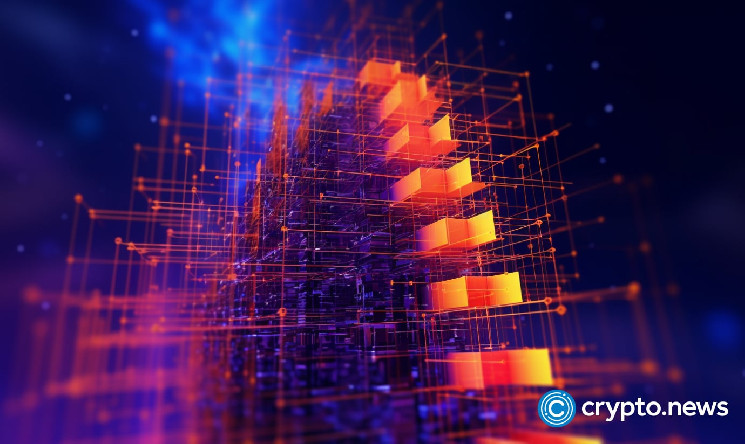 Algorand: можливий стрибок на 400% після трирічної консолідації?