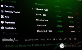 MetaPlanet: Успех от стратегии Биткойна — акции выросли на 3,575% в условиях рынка