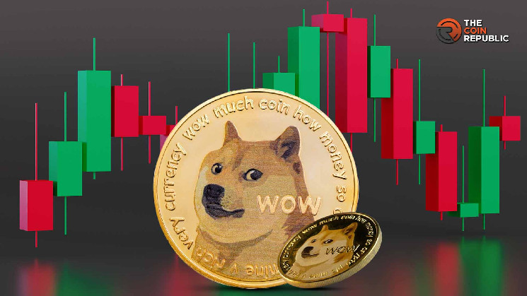 Dogecoin тримає підтримку, аналітики прогнозують досягнення $4