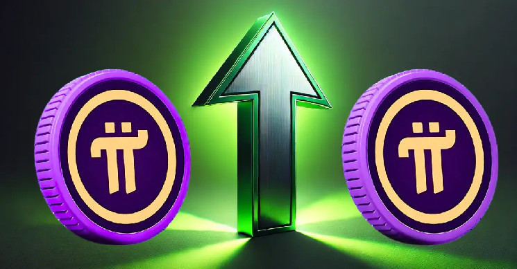 Запуск открытой сети Pi Network назначен на 20 февраля 2025 года: что это значит для пользователей и цены токена?