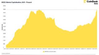 USDC досягає рекорду: ринкова капіталізація перевищує 56 мільярдів доларів на фоні зростання попиту на стейблкоїни