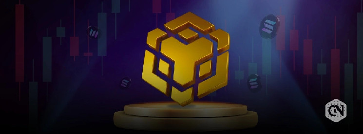 BNB виходить з 70-денної корекції: потенціал для нового історичного максимуму