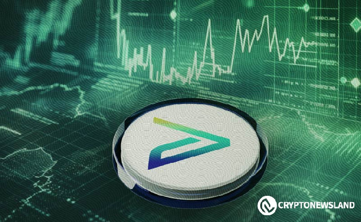 VeChain готовится к восходящему движению