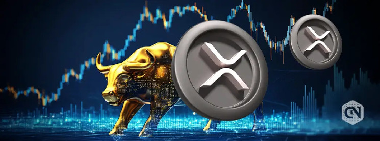 XRP: Бычий импульс продолжает расти, цена на подходе к $3