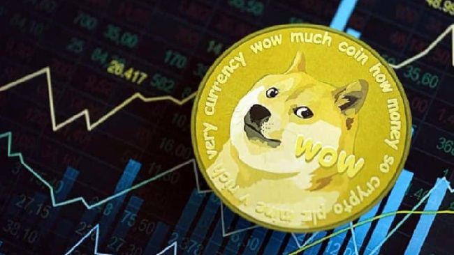 Технический анализ Dogecoin: ключевые уровни и возможные прогнозы роста