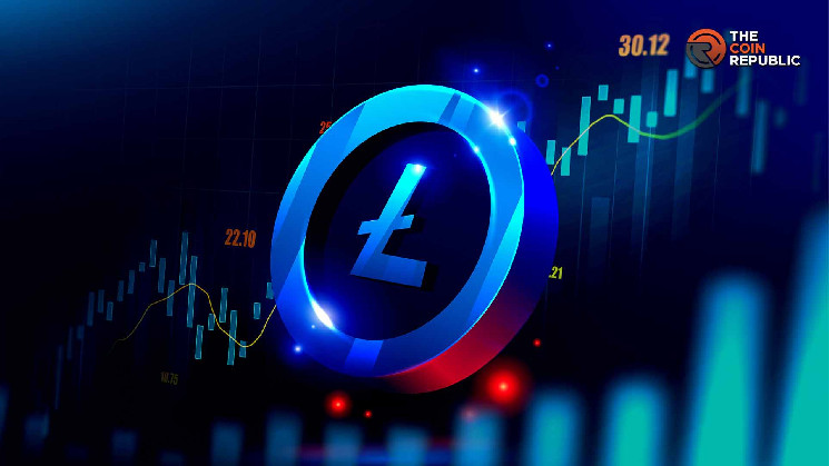 Litecoin (LTC): Потенциал для роста и важные уровни сопротивления