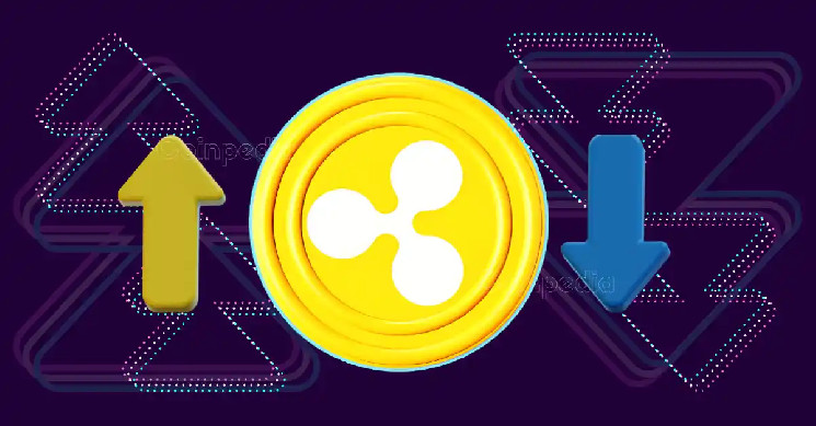 Прогноз цінових рухів XRP на 16 лютого: можливість зростання до $4.20 чи повернення в зону підтримки?
