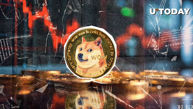 Dogecoin на межі 20% падіння: технічні сигнали свідчать про ризики зниження ціни
