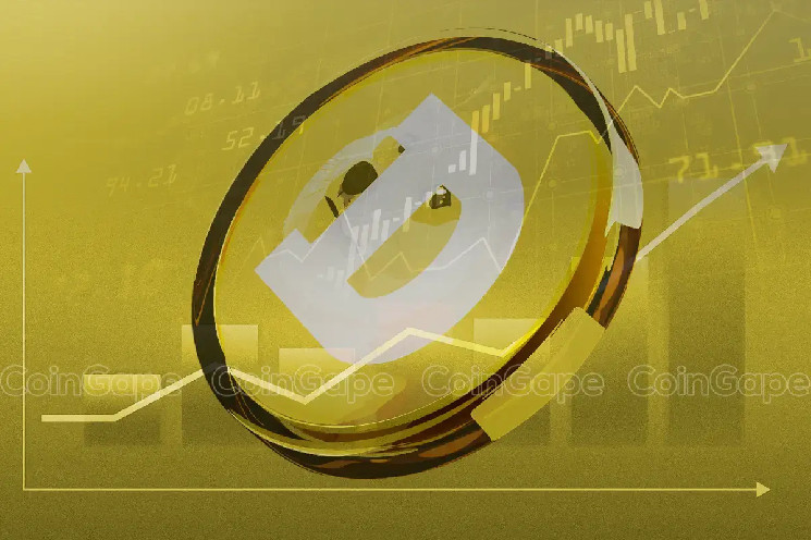 Ціна Dogecoin може злетіти до 10 доларів: аналітики прогнозують великий ріст перед досягненням максимуму.