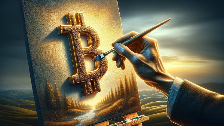 Анализ биткойна: Осцилляторы и скользящие средние