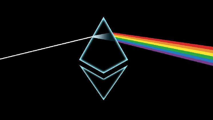 Технічний аналіз Ethereum: відсутність верхнього опору