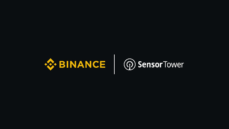 Binance признана Лучшим крипто-приложением на премии Sensor Tower APAC Awards 2024, подтверждая свое лидерство на рынке и рост популярности среди пользователей.