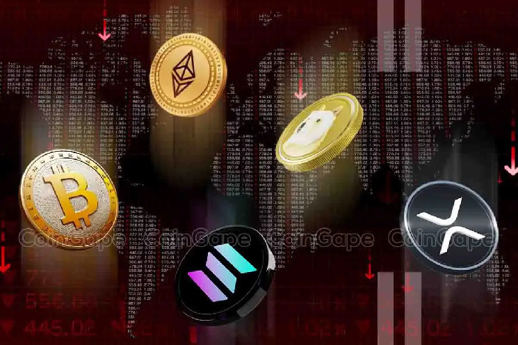 Криптовалюти під тиском: BTC впав до $93K, альткоїни слідують за ним