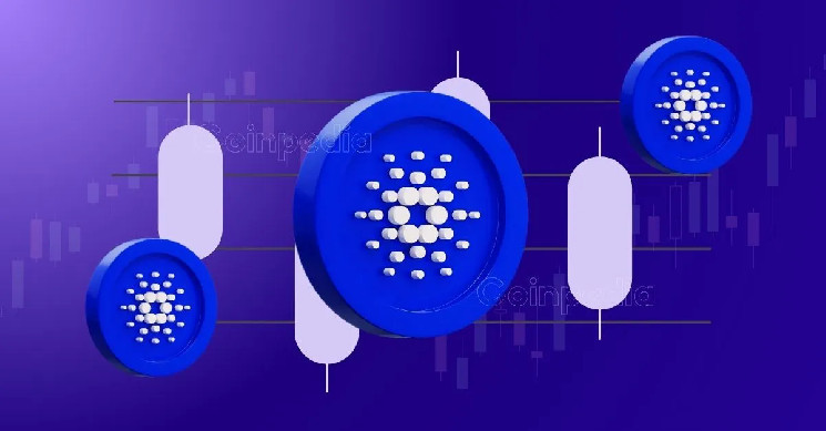 Прогноз на Cardano: можливе підвищення ціни до $1.04 завдяки сильним підтримкам та бичачим настроям на ринку.