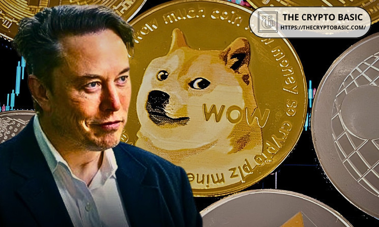 Цена Dogecoin при рыночной капитализации Tesla: перспективы и прогнозы до 2028 года