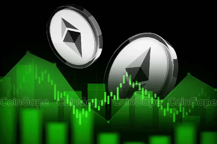 Рівні цін Ethereum: за якими показниками стежити сьогодні