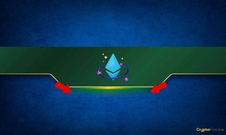 1) Ethereum: новий річний максимум
2) Технічні індикатори ціни ETH
3) Ризики після досягнення рівня $3,2 тис.