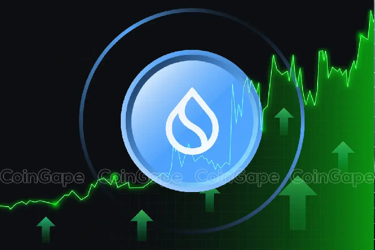 Вибухове зростання токена Sui: чи зможе він досягти 8 доларів?