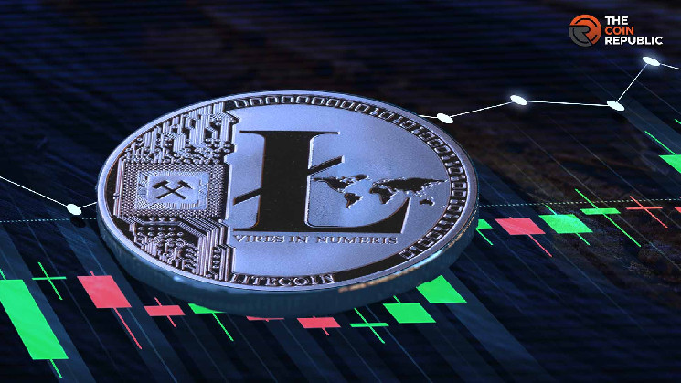 Ціна Litecoin на підйомі: зростання відкритого інтересу та надії на ETF