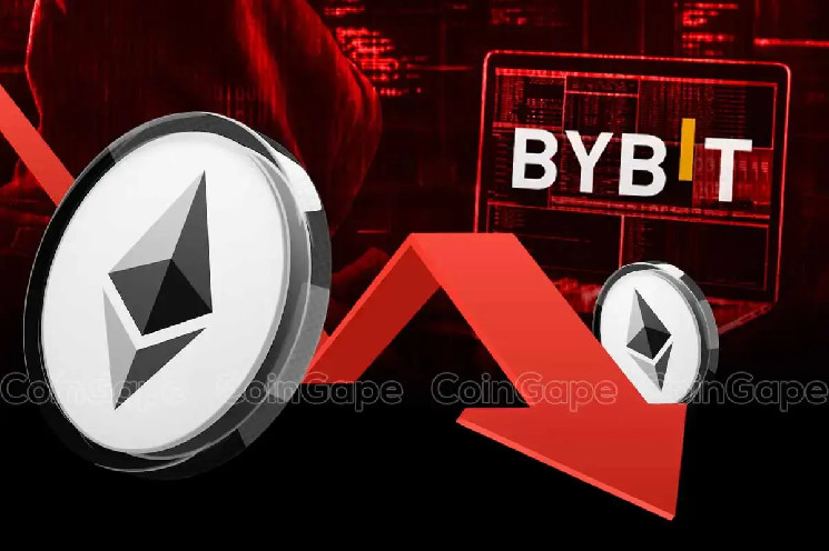 Вплив хакерської атаки на Bybit на ціну Ethereum: прогноз та наслідки