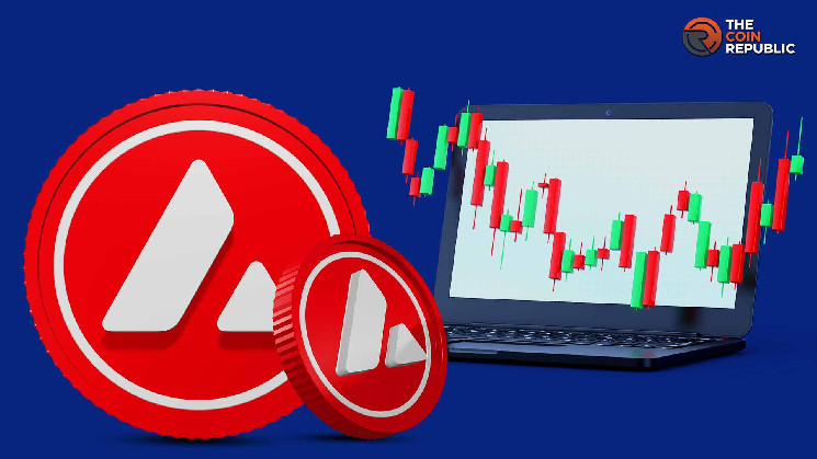 Ціна AVAX: Чи Готується Криптовалюта до Великого Відновлення?