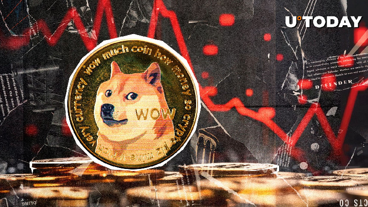 Dogecoin під загрозою: смертельне перехрестя може спричинити падіння ціни до $0.13